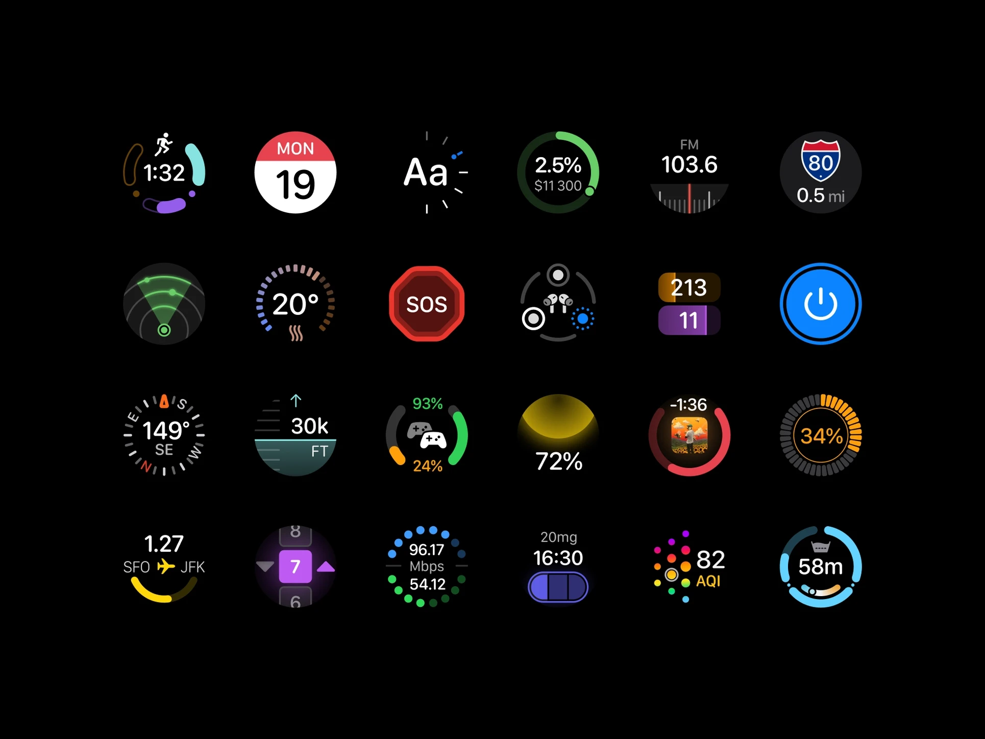 Complications detail 1