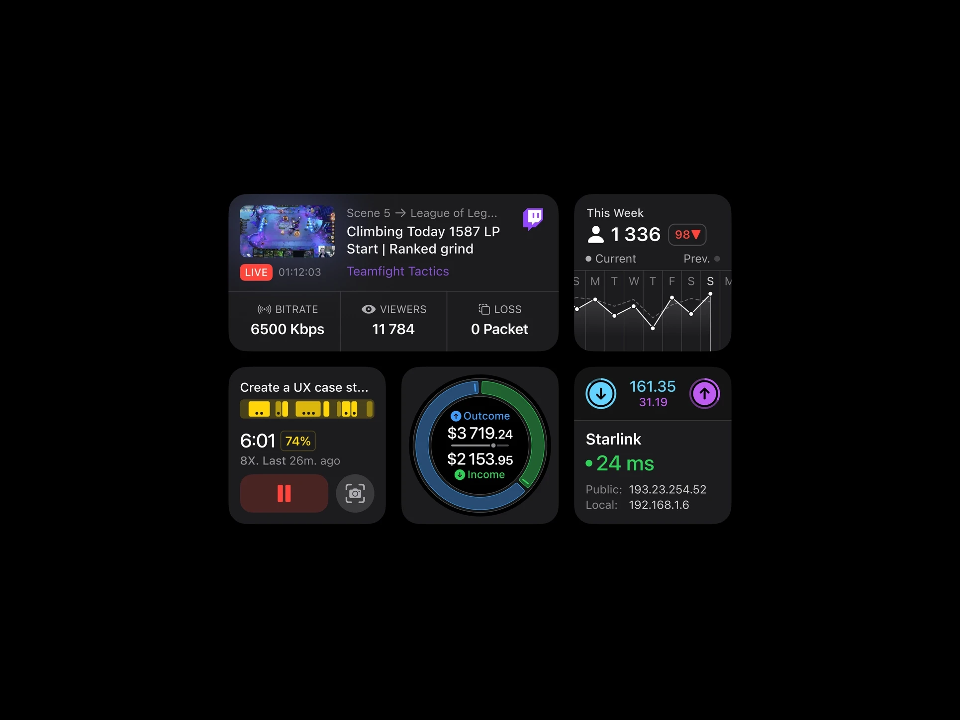 MacOS Widgets detail